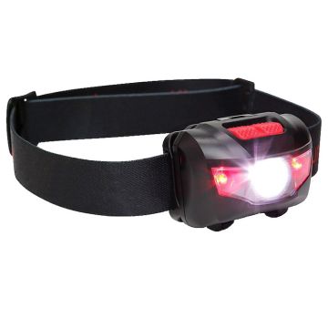 LED Headlamp